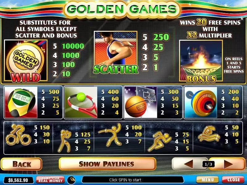Golden Games Slots made by PlayTech - Info and Rules