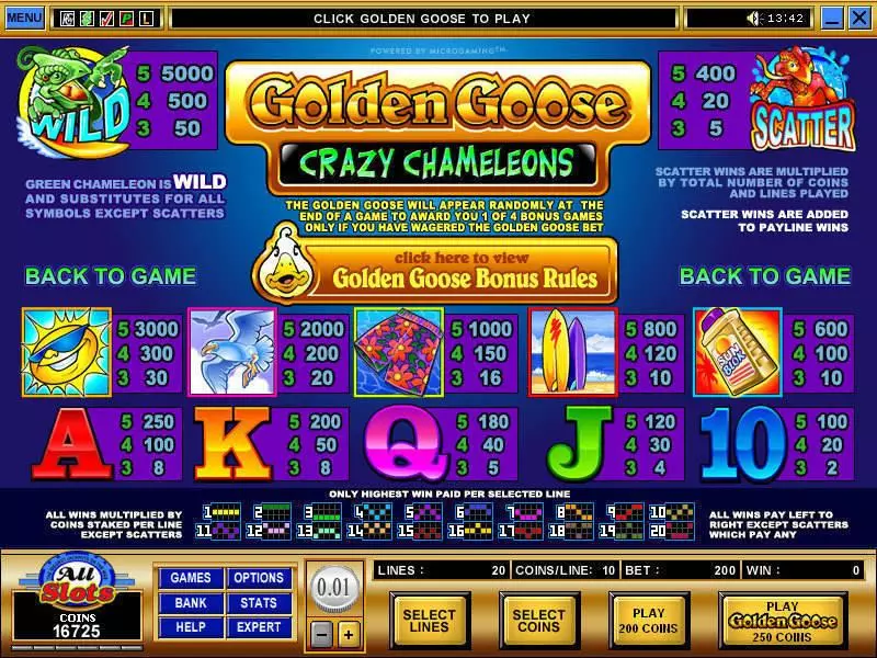 Golden Goose - Crazy Chameleons Slots made by Microgaming - Info and Rules