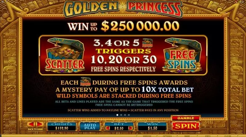 Golden Princess Slots made by Microgaming - Info and Rules