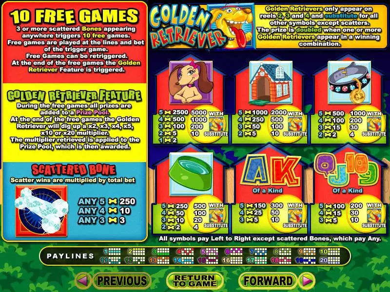 Golden Retriever Slots made by RTG - Info and Rules