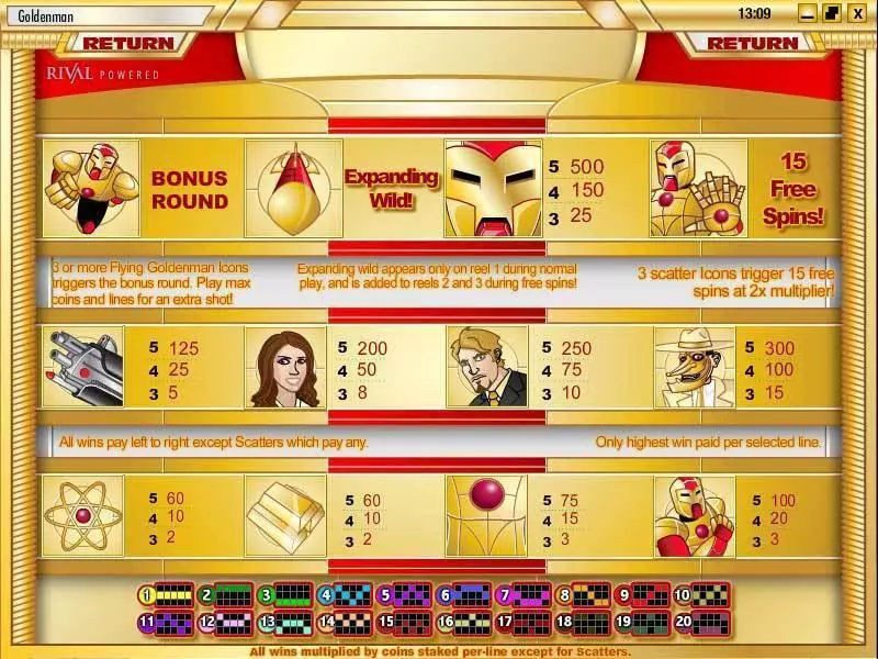 Goldenman Slots made by Rival - Info and Rules