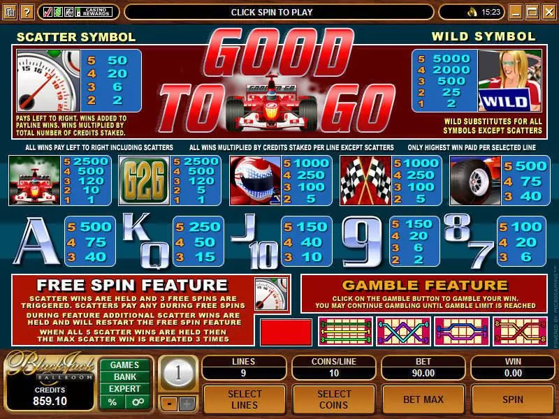 Good To Go Slots made by Microgaming - Info and Rules