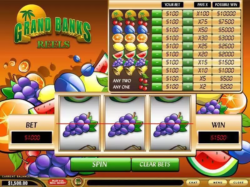 Grand Banks Reels Slots made by PlayTech - Main Screen Reels