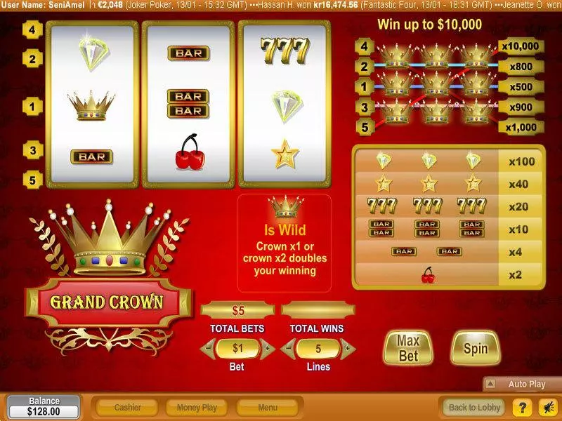 Grand Crown Slots made by NeoGames - Main Screen Reels