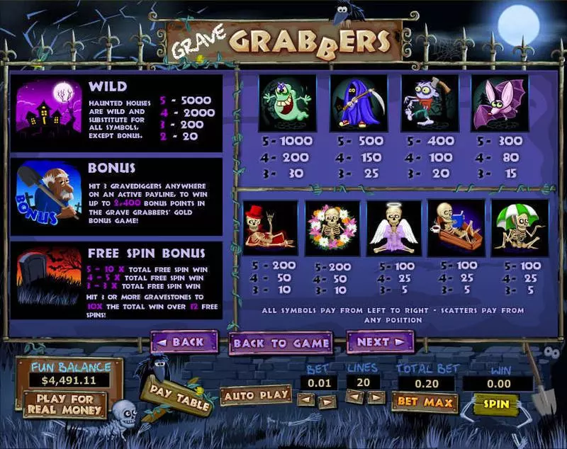 Grave Grabbers Slots made by Topgame - Info and Rules