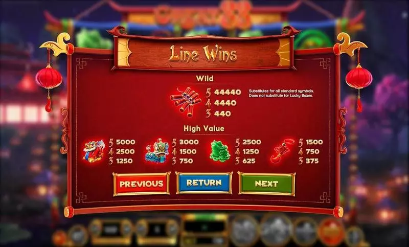 GREAT 88 Slots made by BetSoft - Info and Rules