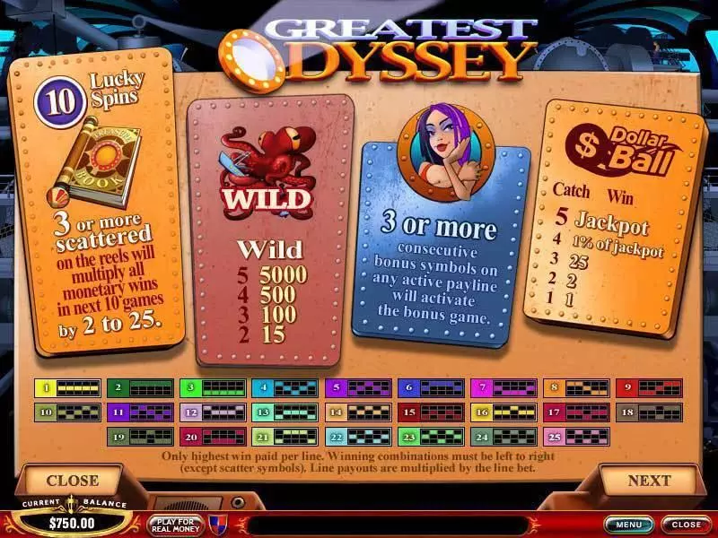 Greatest Odyssey Slots made by PlayTech - Info and Rules