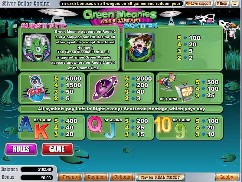 Green Meanies Slots made by WGS Technology - Info and Rules