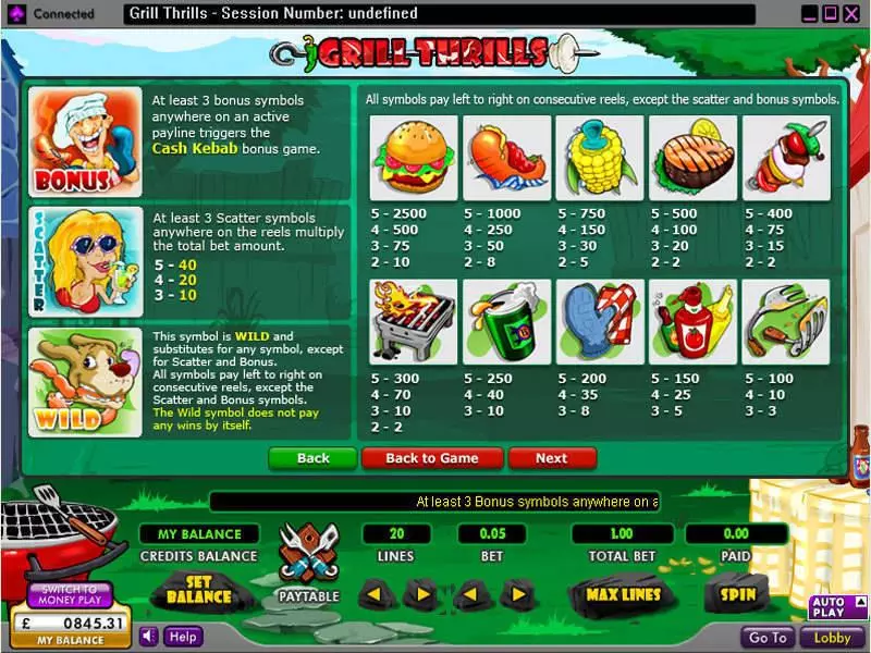 Grill Thrills Slots made by 888 - Info and Rules