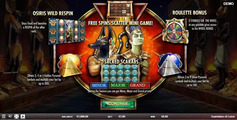 Guardians of Luxor Slots made by Red Rake Gaming - Info and Rules