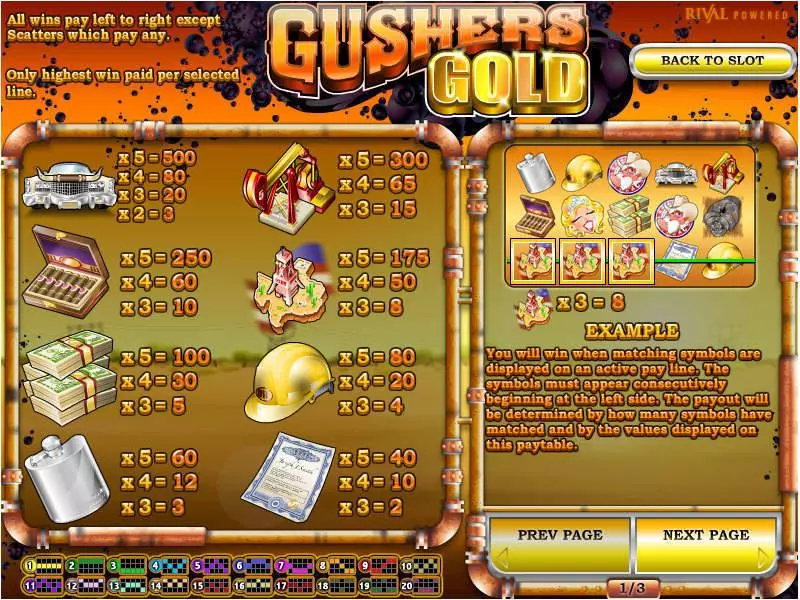 Gushers Gold Slots made by Rival - Info and Rules