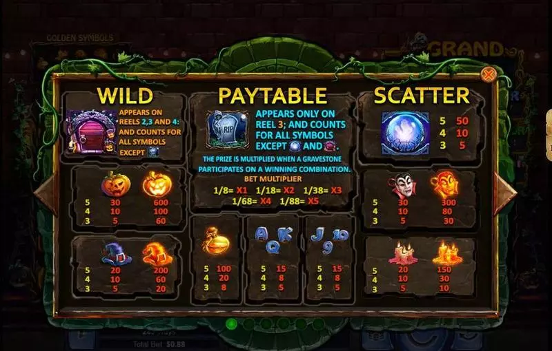 Halloween Treasures Slots made by RTG - Paytable