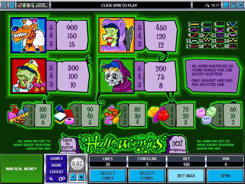 Halloweenies Slots made by Microgaming - Info and Rules