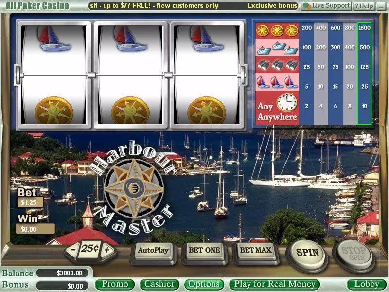 Harbour Master Slots made by WGS Technology - Main Screen Reels