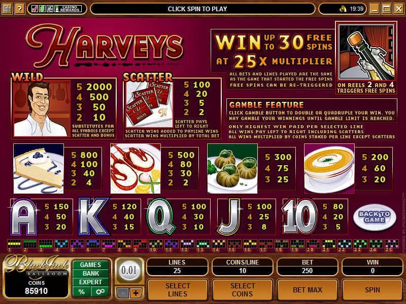 Harveys Slots made by Microgaming - Info and Rules