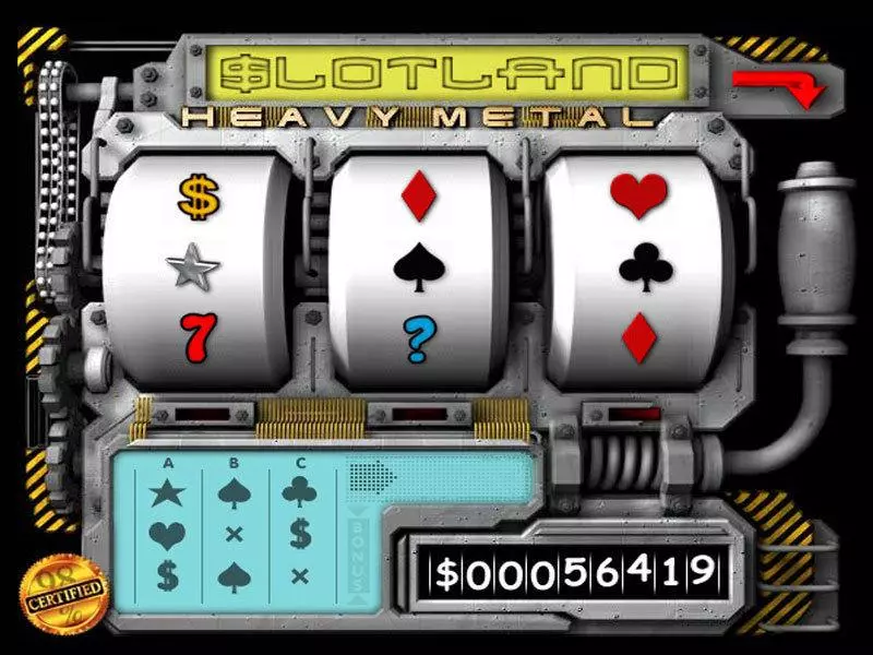 Heavy Metal Slots made by Slotland Software - Main Screen Reels