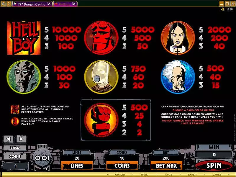 Hellboy Slots made by Microgaming - Info and Rules