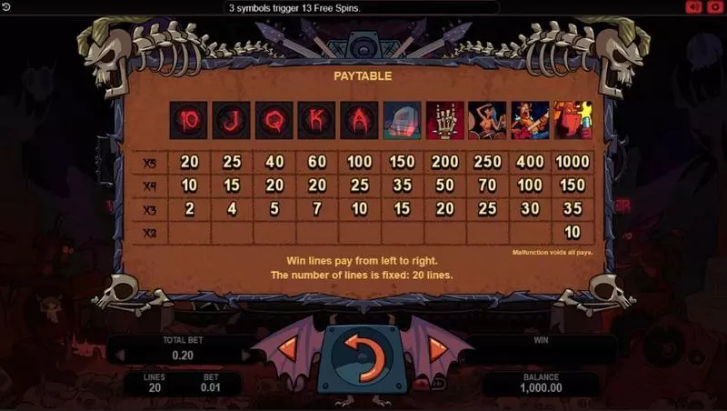 Hell's Band Slots made by Booongo - Info and Rules