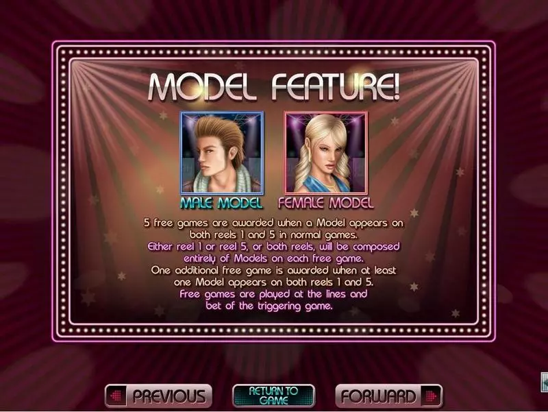 High Fashion Slots made by RTG - Info and Rules
