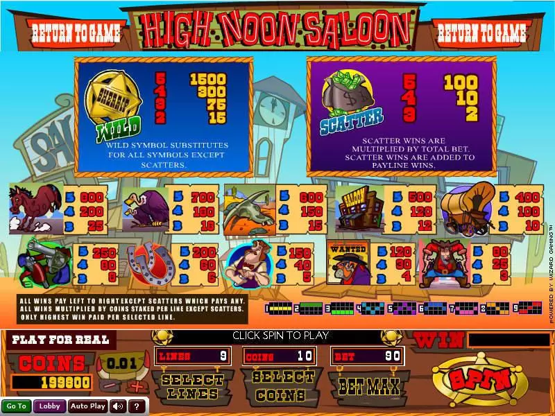 High Noon Saloon Slots made by Wizard Gaming - Info and Rules