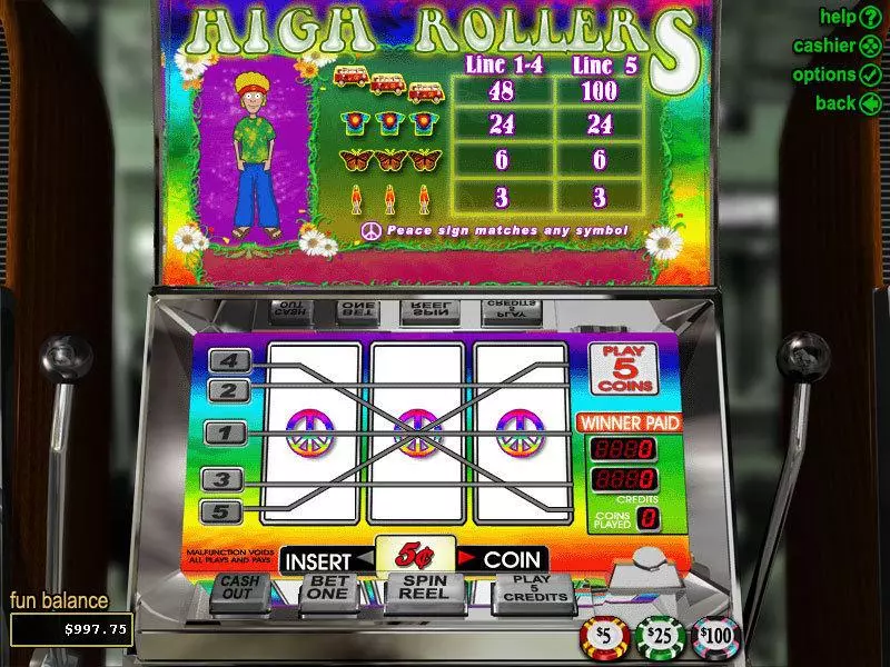 High Rollers Slots made by RTG - Main Screen Reels