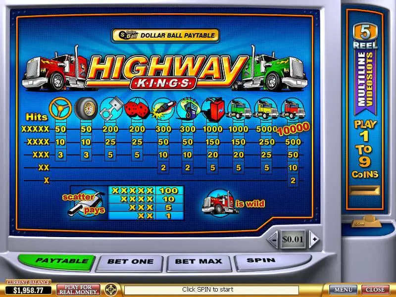 Highway Kings Slots made by PlayTech - Info and Rules