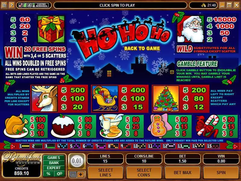 Ho Ho Ho Slots made by Microgaming - Info and Rules