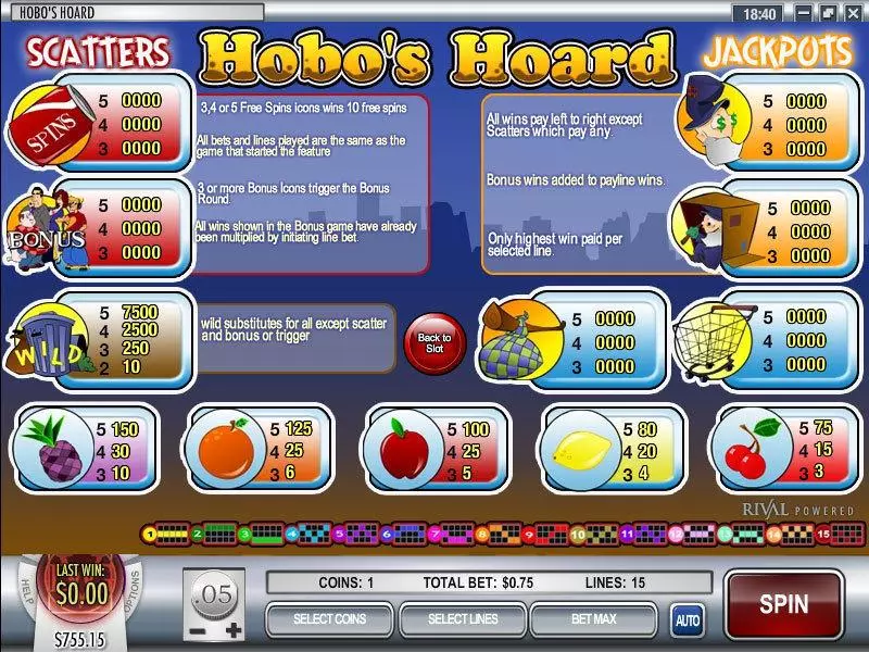 Hobo's Hoard Slots made by Rival - Info and Rules