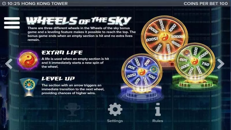 Hong Kong Tower Slots made by Elk Studios - Info and Rules