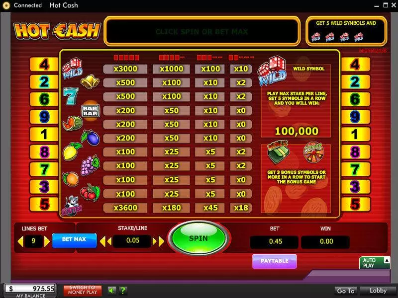 Hot Cash Slots made by 888 - Info and Rules