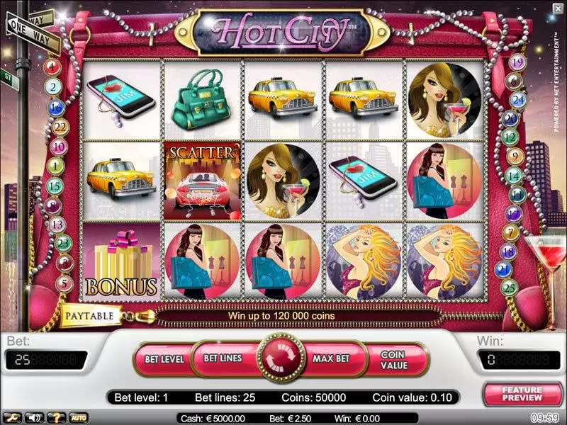 Hot City Slots made by NetEnt - Main Screen Reels