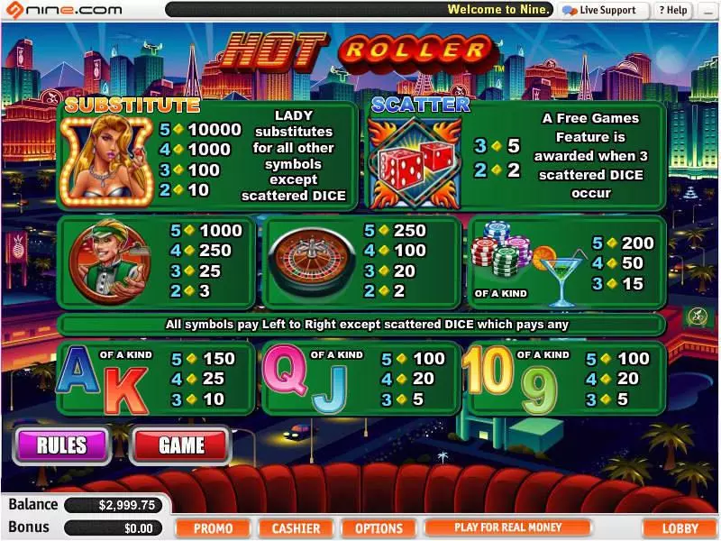 Hot Roller Slots made by Vegas Technology - Info and Rules