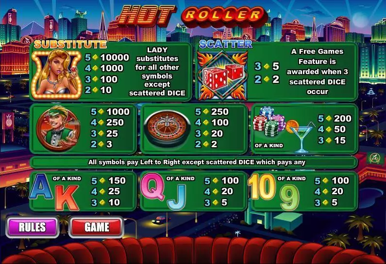 Hot Roller Slots made by WGS Technology - Info and Rules