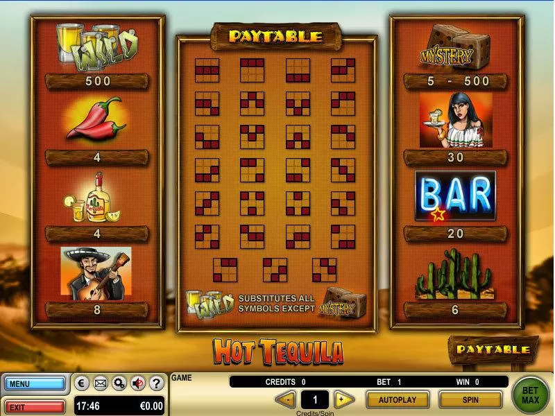 Hot Tequila Slots made by GTECH - Info and Rules