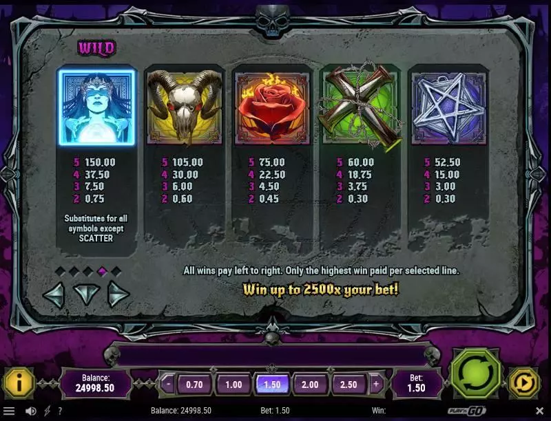 House of Doom Slots made by Play'n GO - Paytable