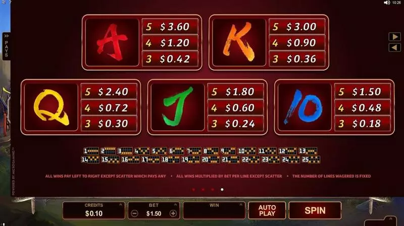Huangdi - The Yellow Emperor Slots made by Microgaming - Info and Rules