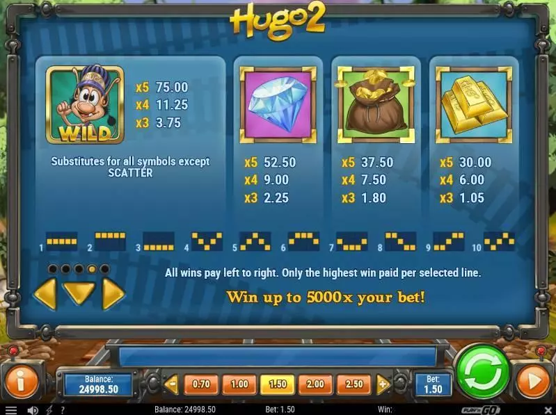 Hugo 2 Slots made by Play'n GO - Bonus 1