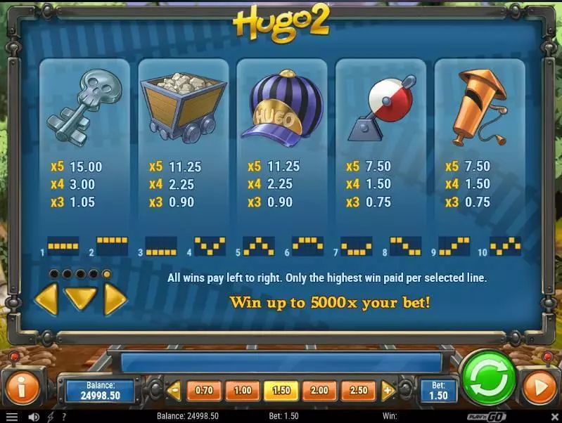 Hugo 2 Slots made by Play'n GO - Paytable