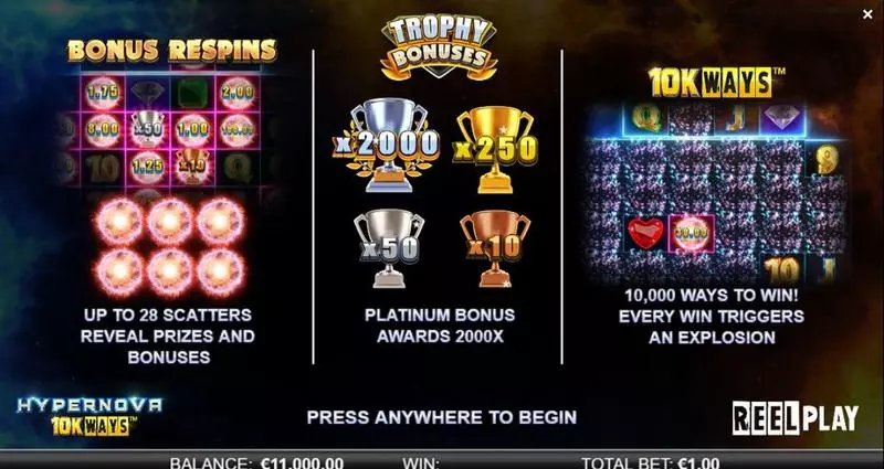 Hypernova 10K Ways Slots made by ReelPlay - Info and Rules