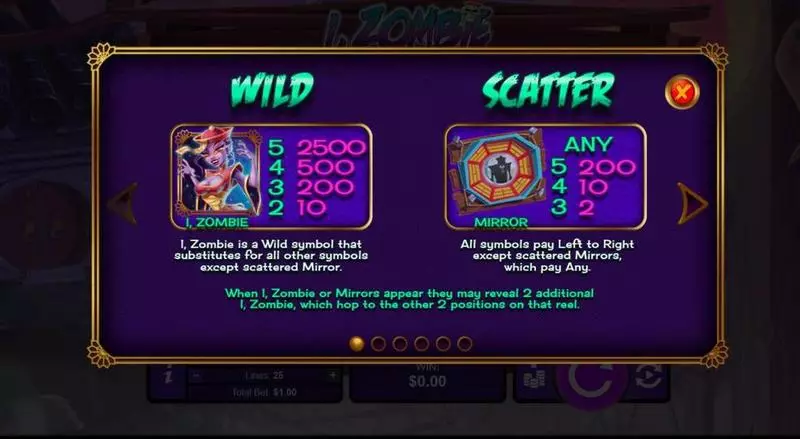 I, Zombie Slots made by RTG - Info and Rules