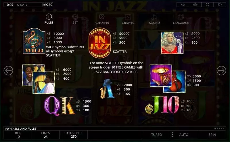 In Jazz Slots made by Endorphina - Info and Rules