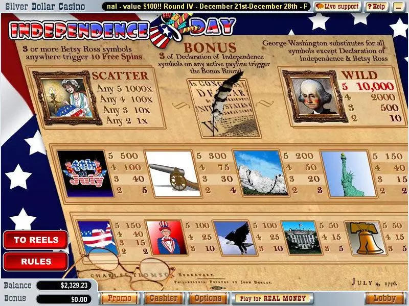 Independence Day Slots made by WGS Technology - Info and Rules
