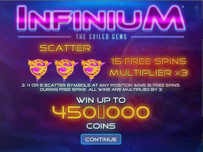 Infinium Slots made by Zeus Play - Info and Rules