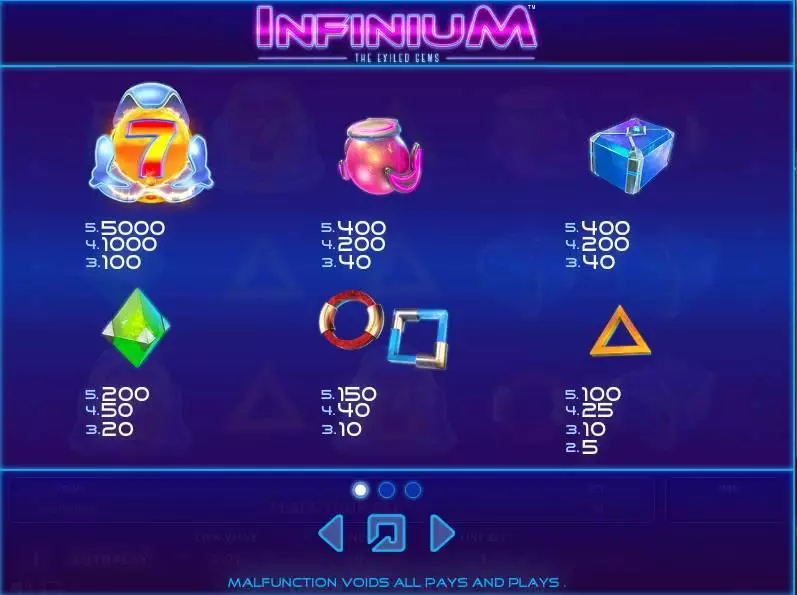 Infinium Slots made by Zeus Play - Paytable