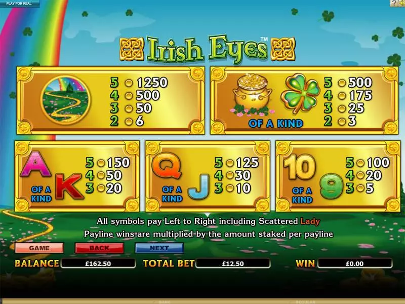 Irish Eyes Slots made by Microgaming - Info and Rules