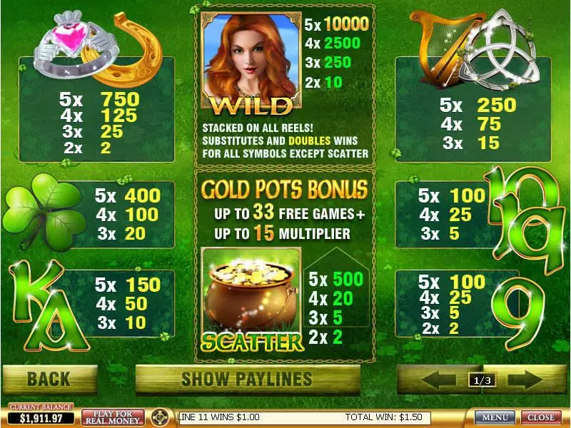 Irish Luck Slots made by PlayTech - Info and Rules