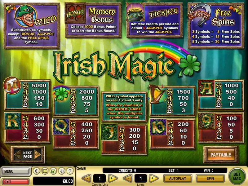 Irish Magic Slots made by GTECH - Info and Rules
