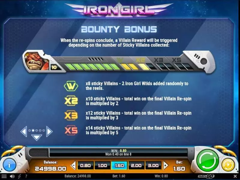 Iron Girl Slots made by Play'n GO - Bonus 3