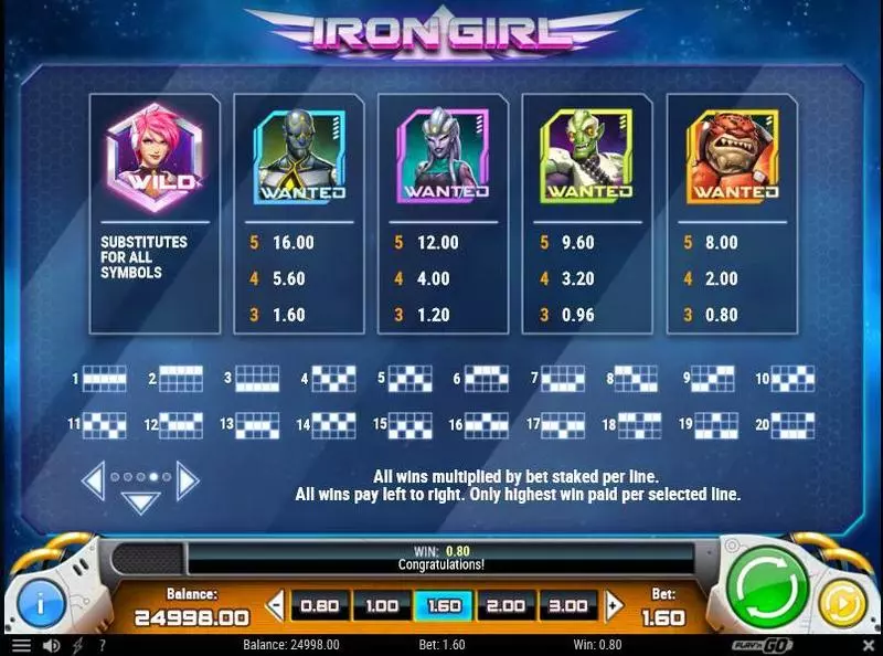 Iron Girl Slots made by Play'n GO - Paytable