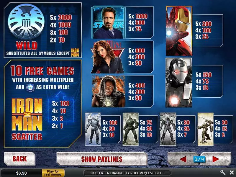 Iron Man 2 50 Line Slots made by PlayTech - Info and Rules